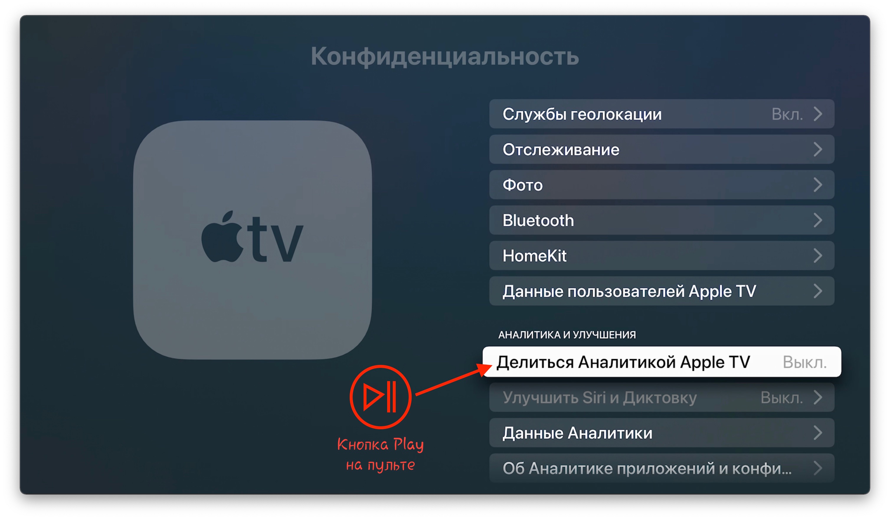 Kinopab. Кинопаб самсунг смарт ТВ. Kinopub Apple TV. Как на самсунг телевизоре установить зона. Как установить кинопаб на Apple TV 3.