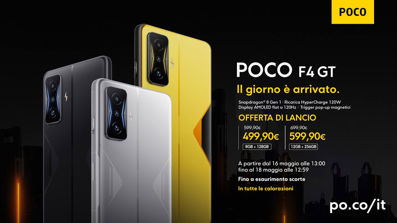 Poco f6 pro дата выхода