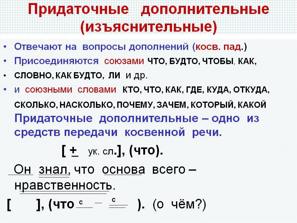 Спп русский примеры. Придаточные дополнительные предложения. Придаточные изяснительны. Придаточное изъяснительное примеры. Придаточные изьявительрые.