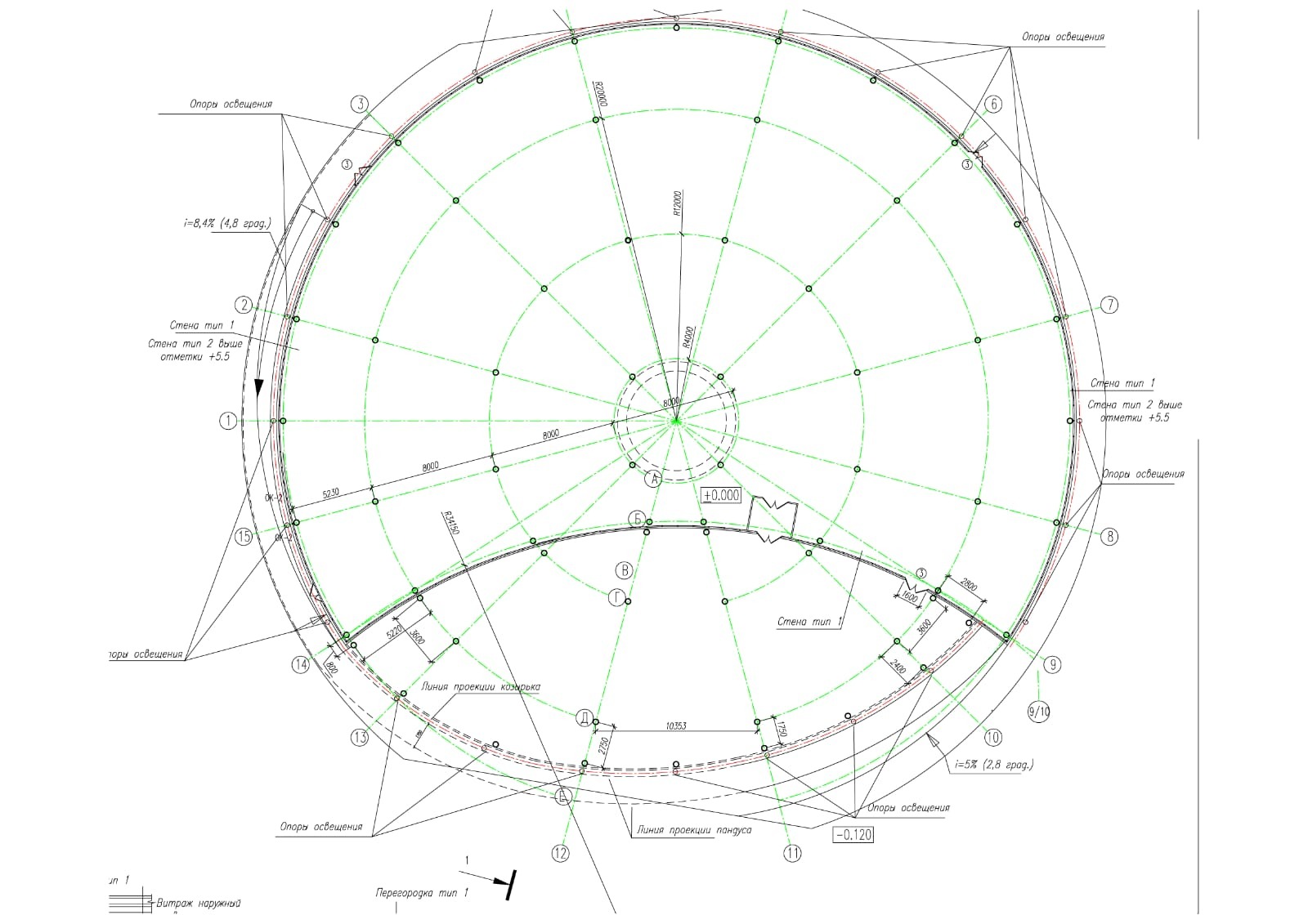 Продажа Ленты с окупаемостью 7,5 лет – Telegraph