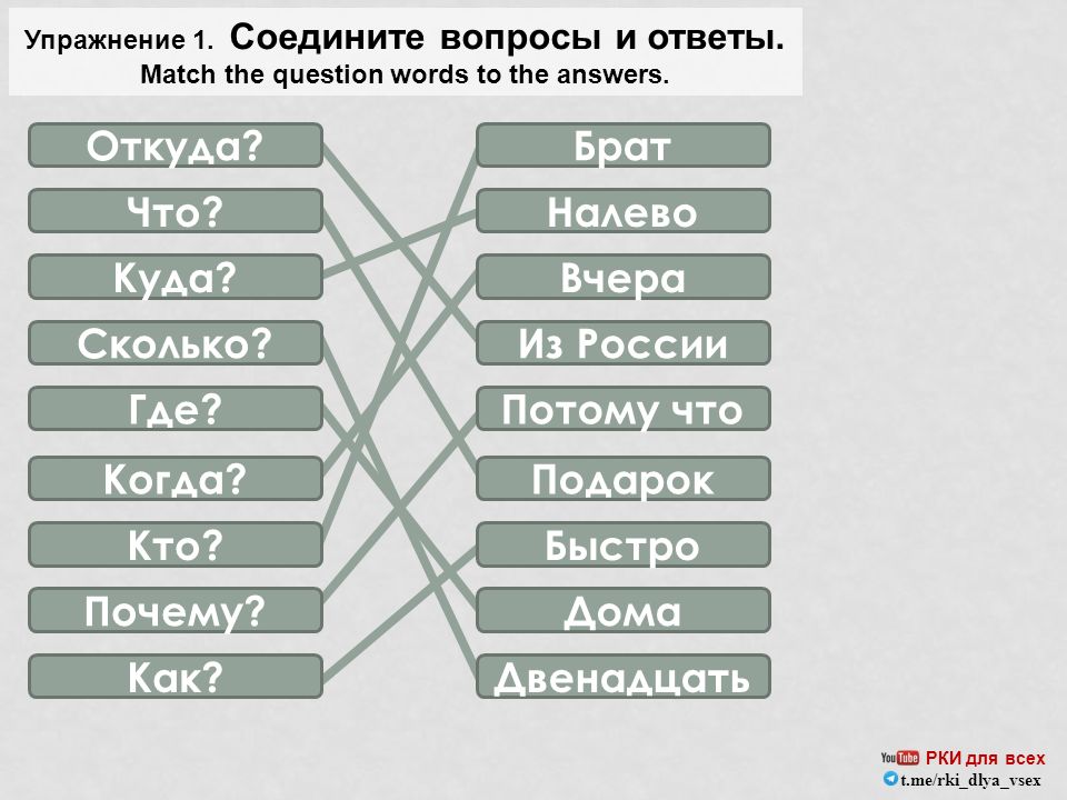 Вопросы с ответами тренировка