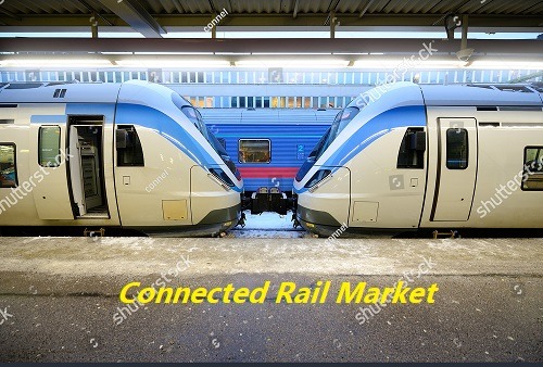 Global Connected Rail Market Size , Top Manufacturers, Regions, Type and Application, Forecast by 2027