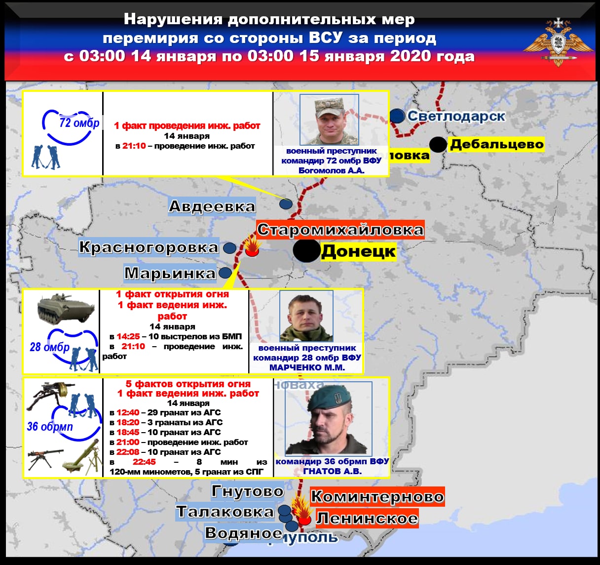 Сводки днр телеграмм. Добруджа ДНР. ЛНР И ДНР на май 2021. Желанная на ДНР. Показания ДНР на 24.