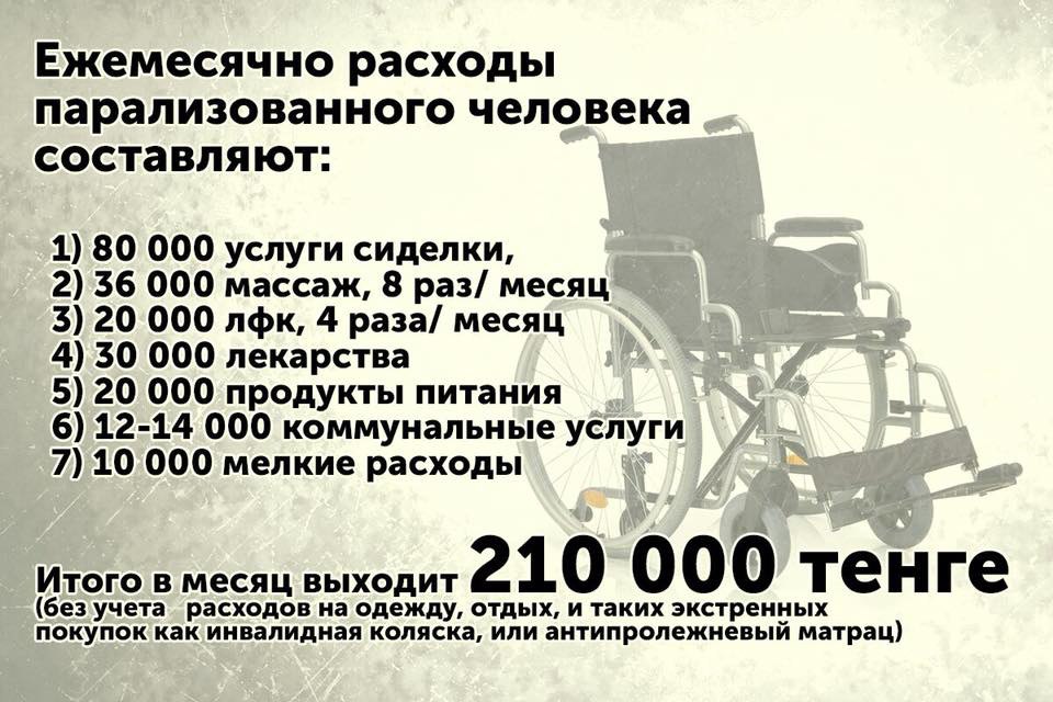 Пособие по инвалидности в казахстане. Казахстан пособия по инвалидности 2022. Пособие по инвалидности в 2022 матери. Часы по инвалидности 2022.