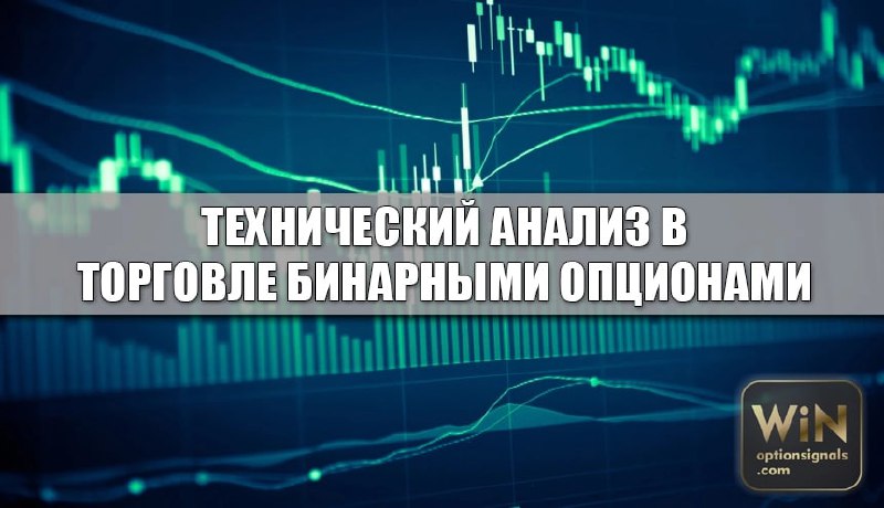 Анализ бинарных опционов