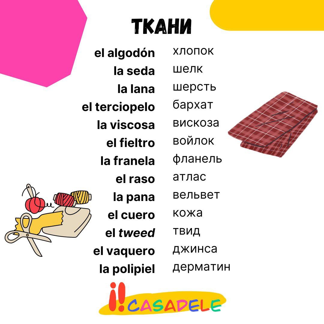 Испанский уровень а2. Уровни испанского языка. Испанский уровень b2. Испанский язык уровень а2. Испанские слова уровня с1.