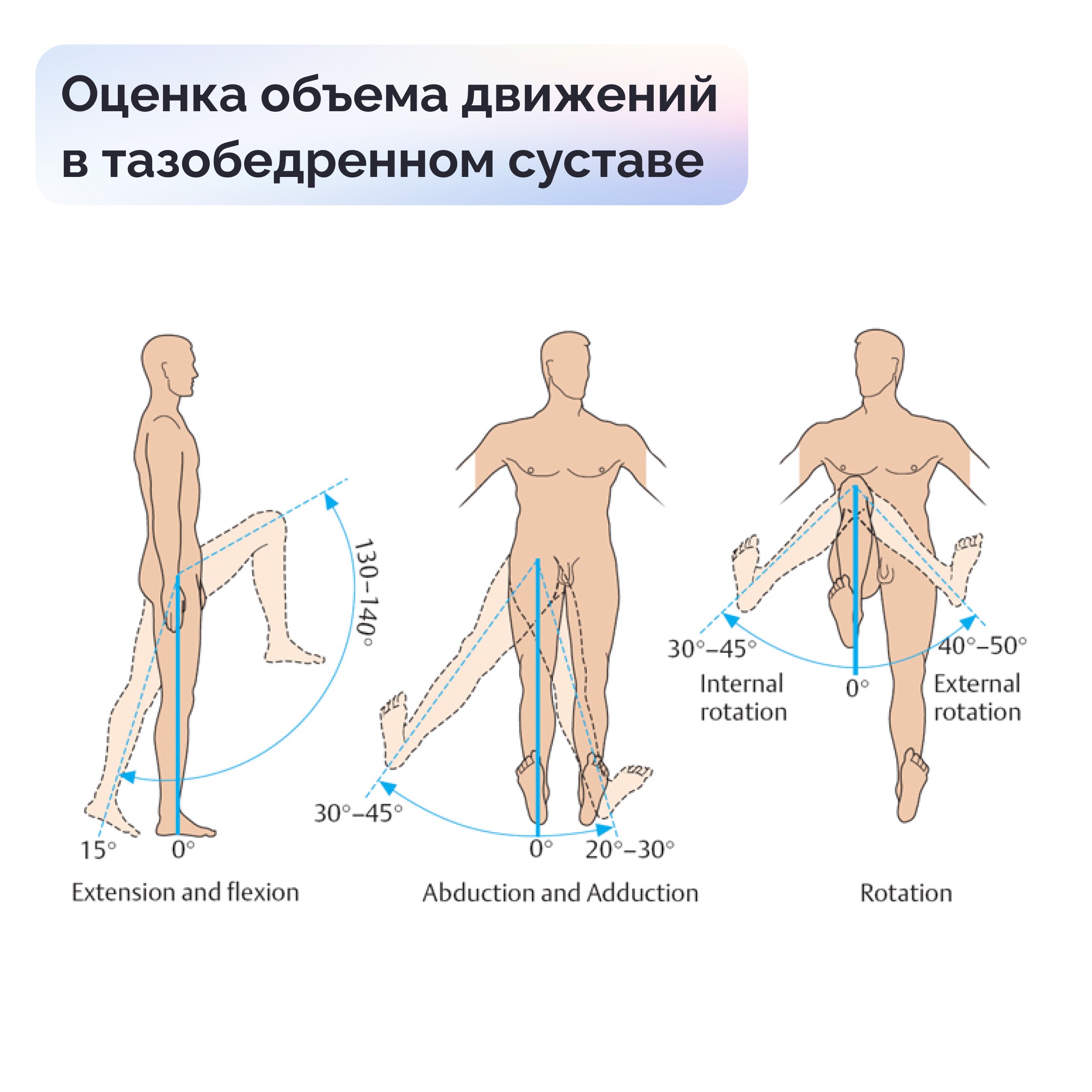 Двигается колено