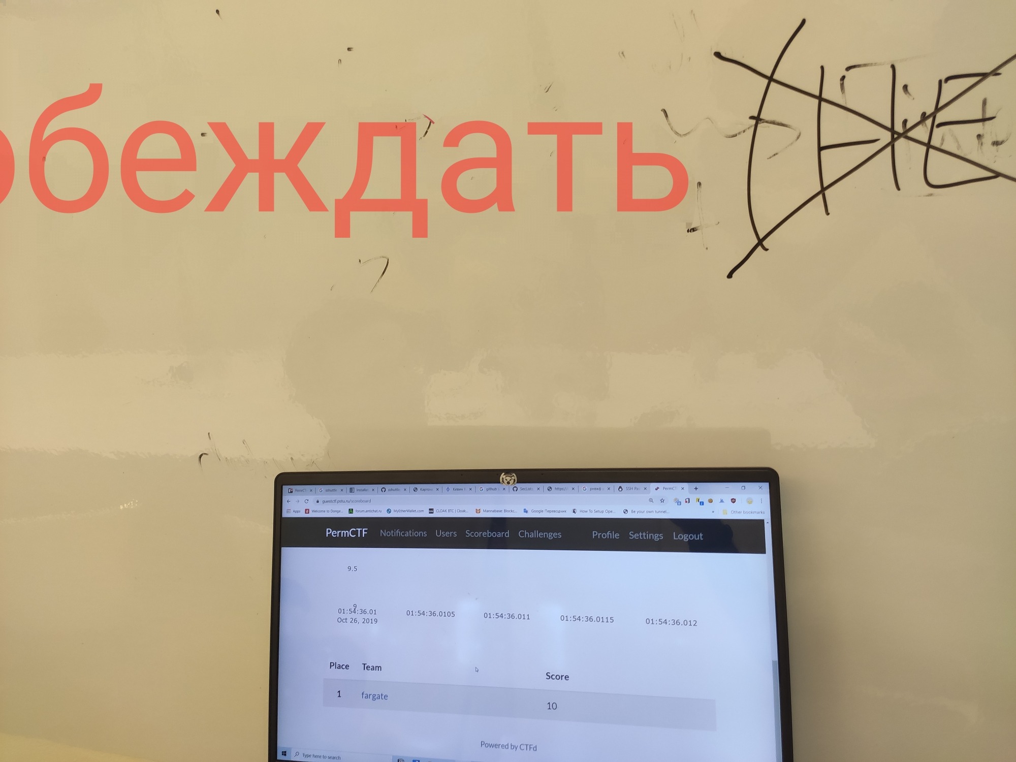 Социальный Интернет Магазин Пермь