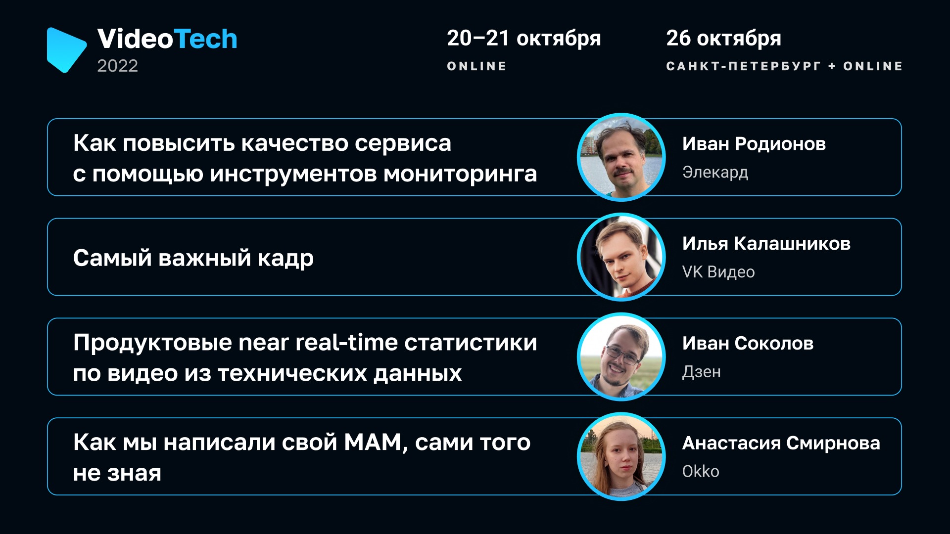 Дайджест докладов: Иван Родионов, Анастасия Смирнова, Илья Калашников ...