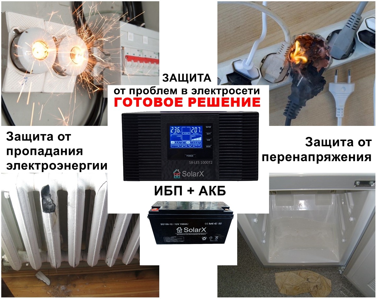 Скачки напряжения. Скачок напряжения в электросети. Проблемы электросети. Последствия скачка напряжения. Неполадки в электросети.