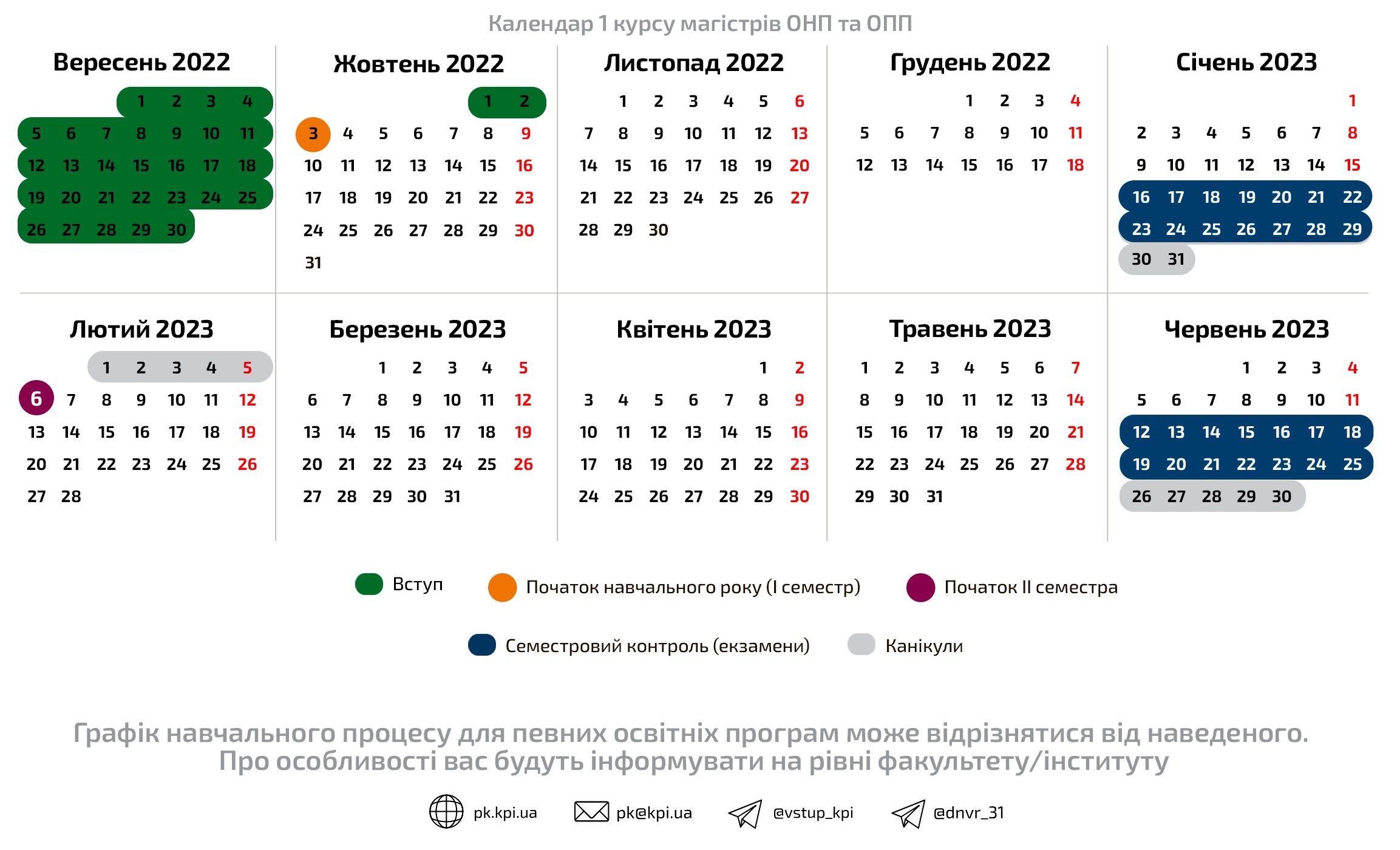 План юид на 2022 2023