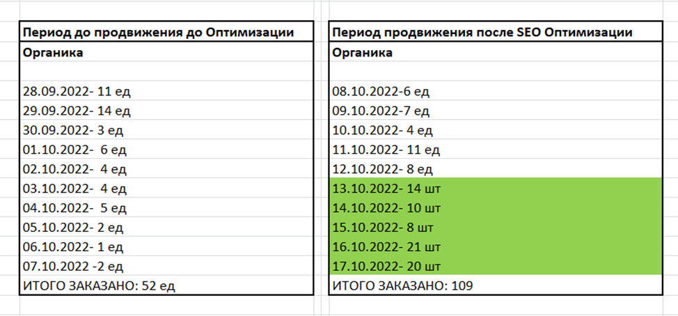 200 евро это сколько в рублях