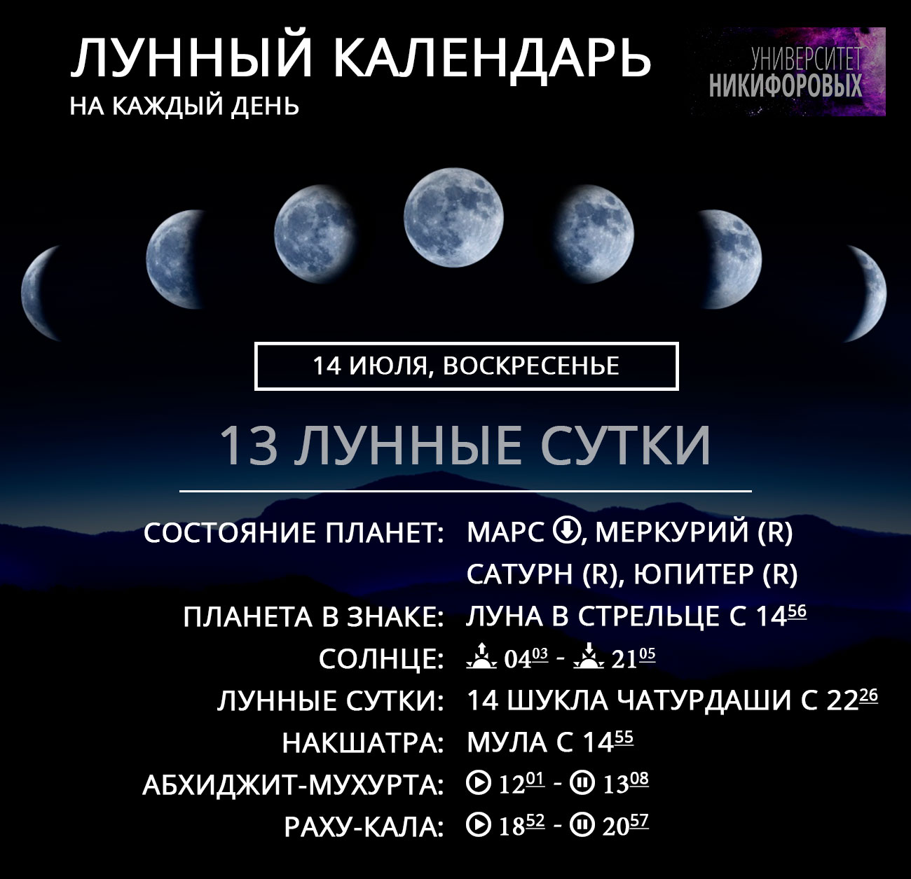 Астросфера лунный календарь. Лунный календарь. Лунный календарь календарь. Лунный календарь картинки. Лунный календарь по астрономии.