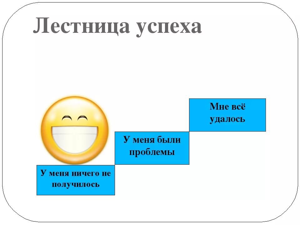 Uspex eto. на удачу. глагол слова успех. глаголы к слову успех. усех.