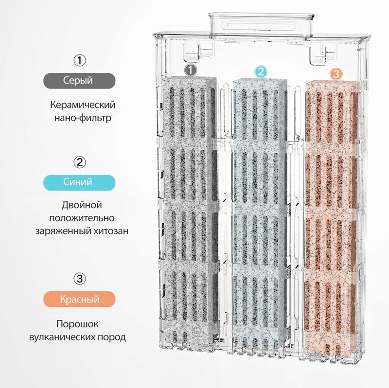 fed25360cf3e5855f1651