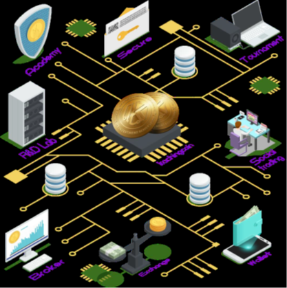 Hasil gambar untuk kaching coins bounty