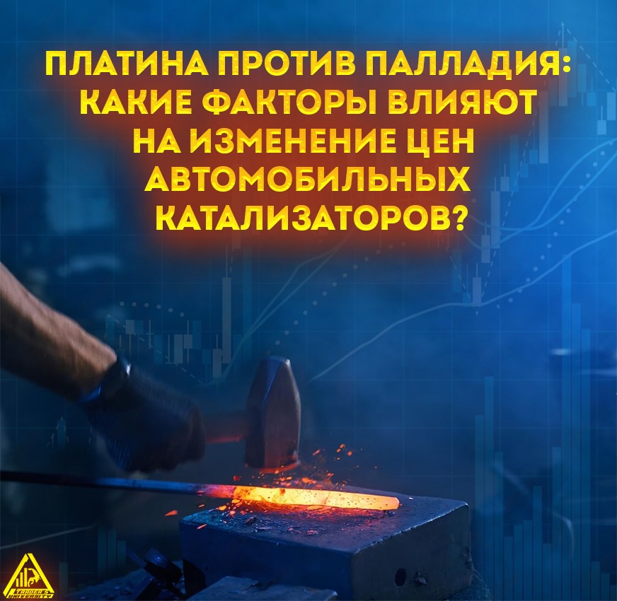 Платина против палладия: какие факторы влияют на изменение цен на ...